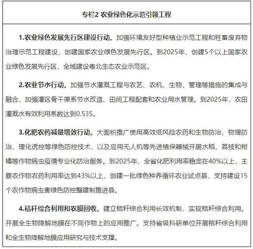 廣東全面推行清潔生產(chǎn) 節(jié)能、新能源與建筑光伏協(xié)同并進